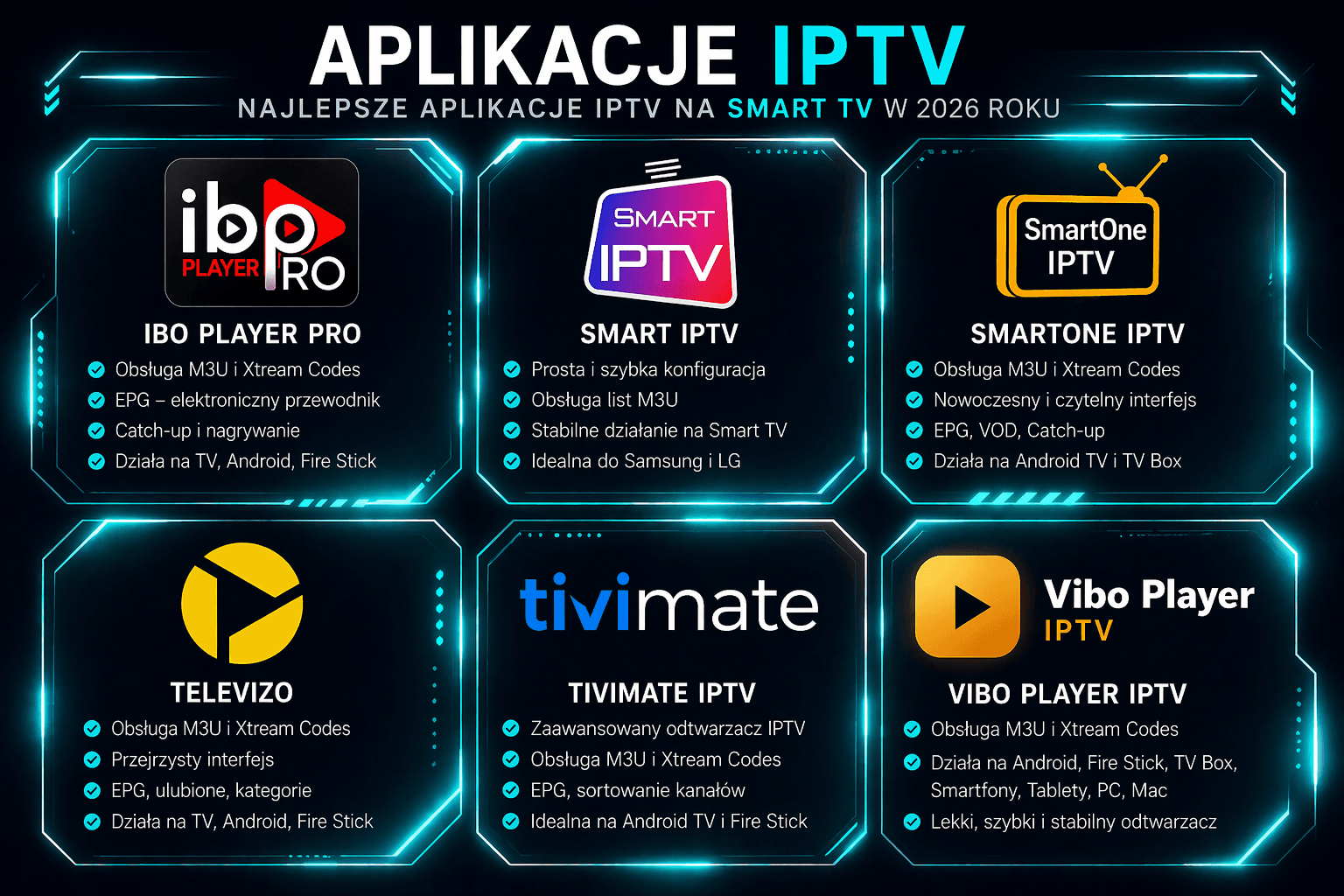Aplikacje IPTV 2026